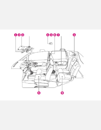 subaru stella 2021- 2022 owners manual in english